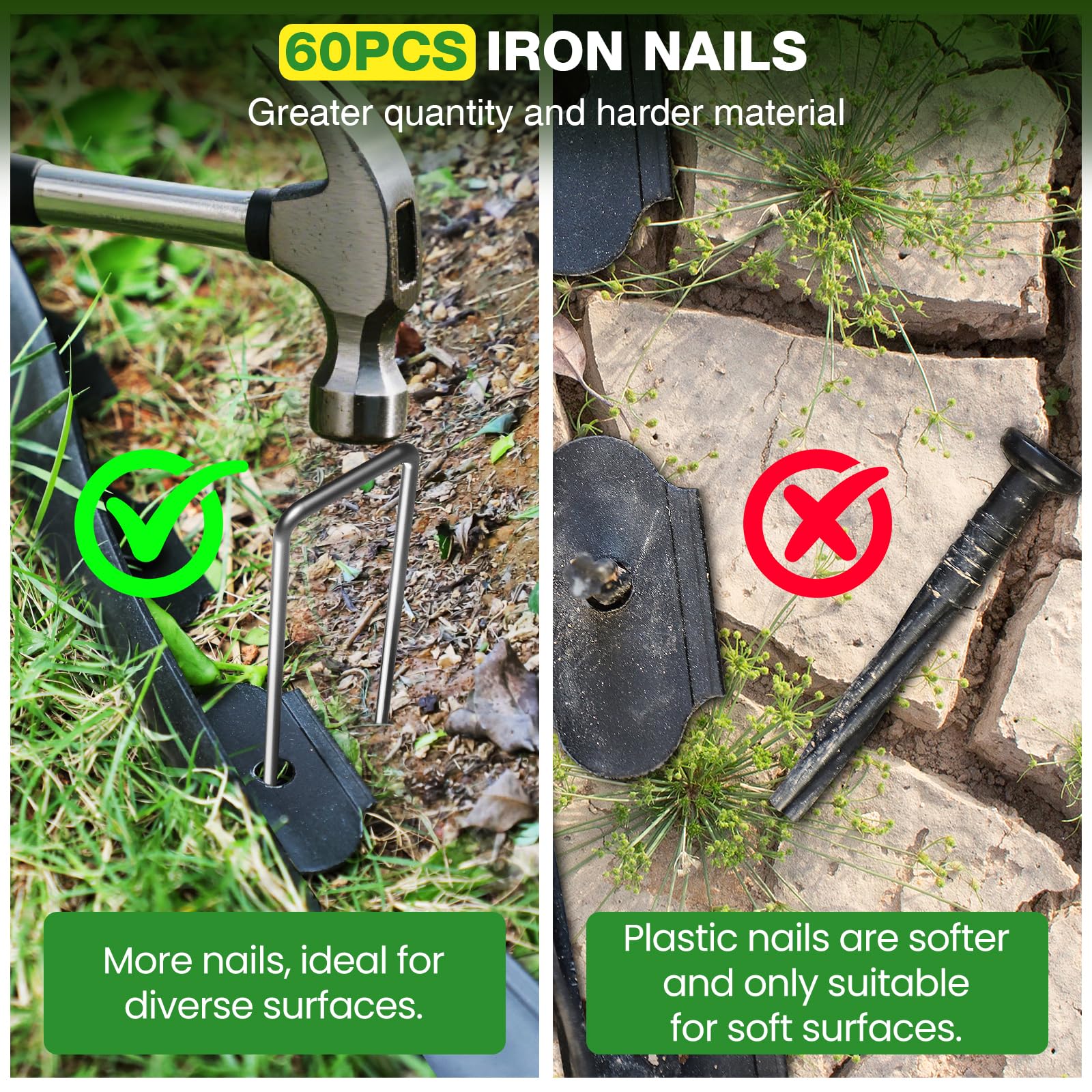 MIXC 60pc metal spikes securing edging on hard ground