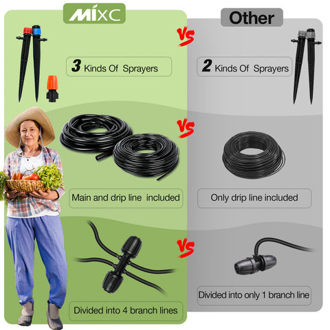 MIXC adjustable nozzles and emitters on a drip line