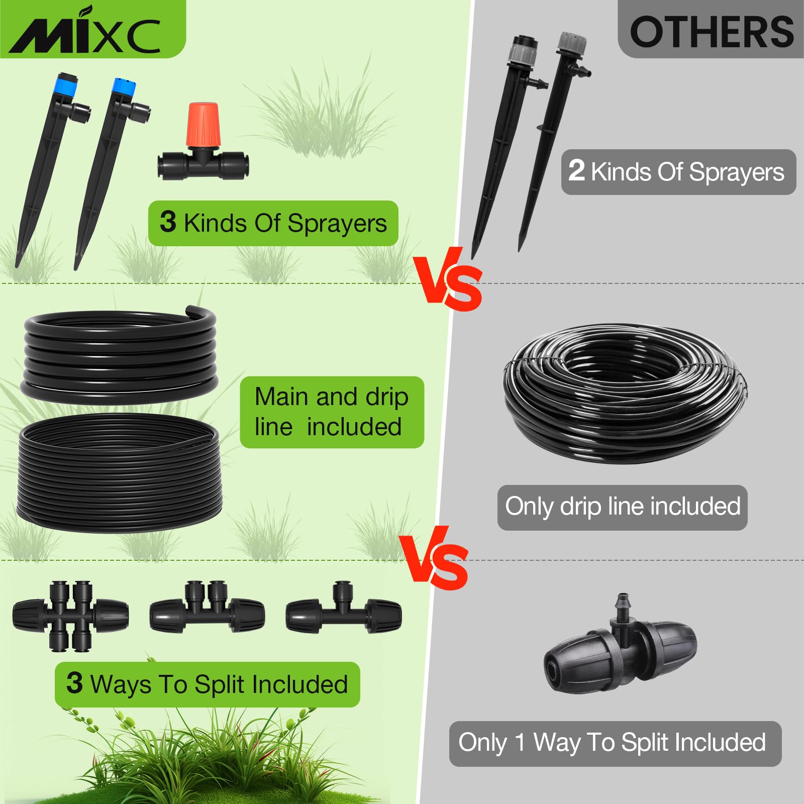 MIXC automatic irrigation system keeps potted and greenhouse plants consistently hydrated