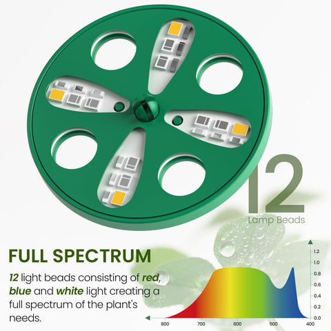 MIXC drainage system prevents overwatering and helps healthy root development.
