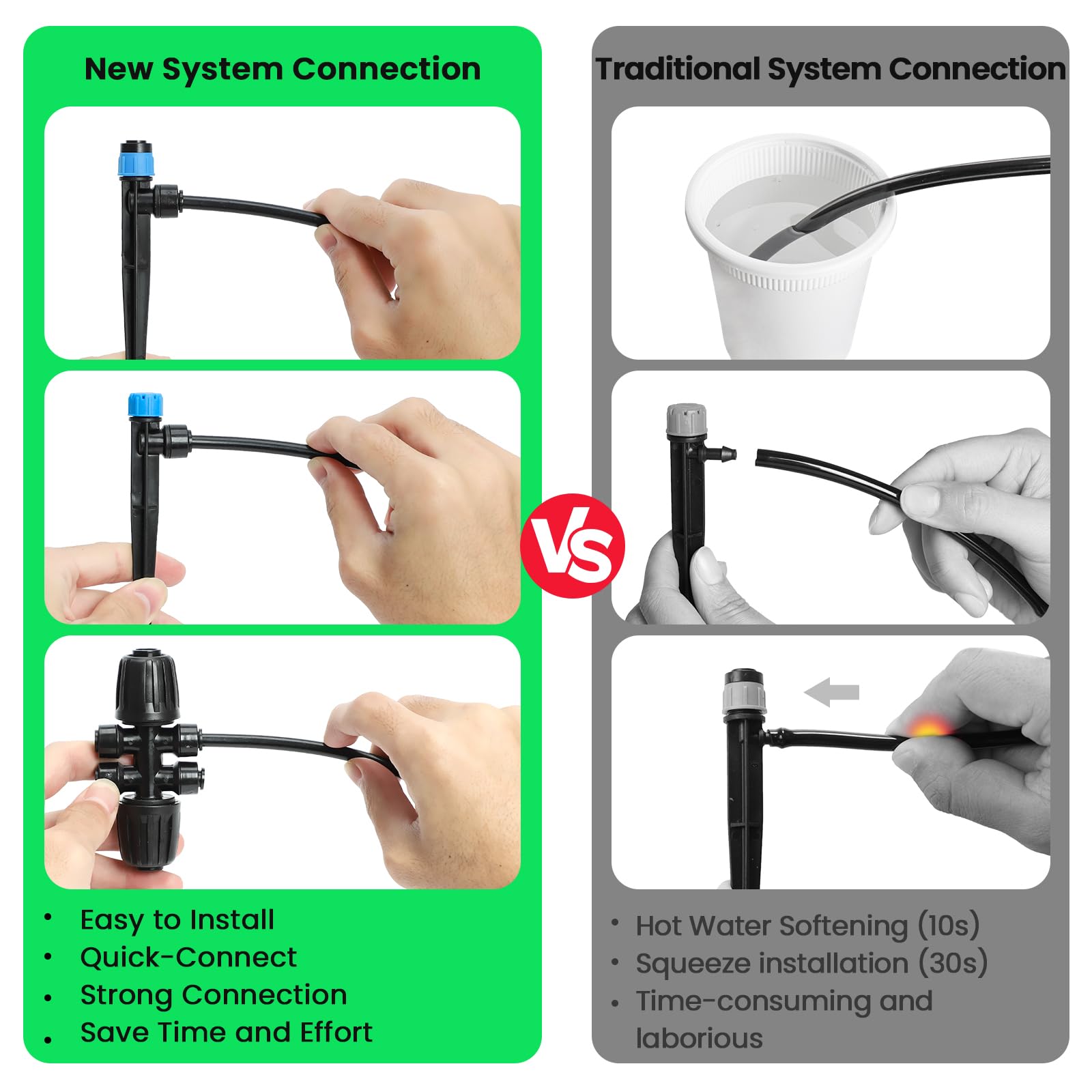 MIXC 79ft 1/4-inch tubing enables flexible layout for gardens.