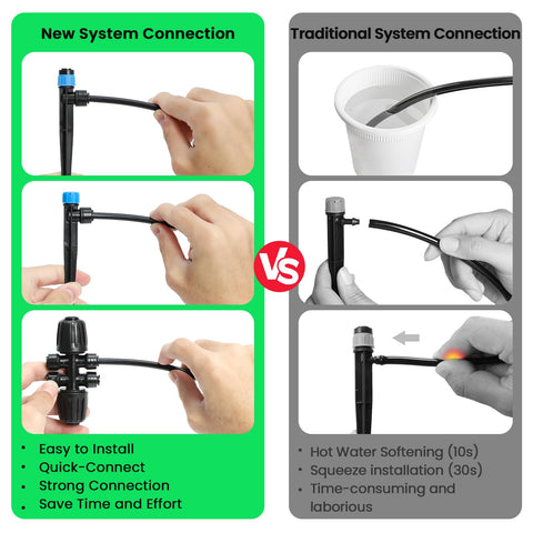 MIXC 79ft 1/4-inch tubing enables flexible layout for gardens.