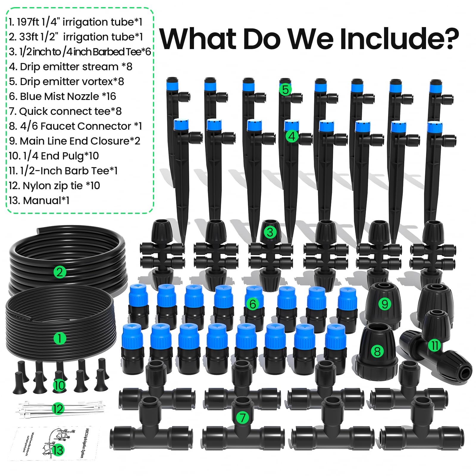 MIXC garden coverage setup illustrates up to 32 emitters for full garden.