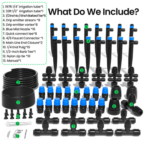 MIXC garden coverage setup illustrates up to 32 emitters for full garden.
