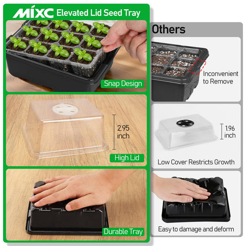 MIXC humidity dome adjustable vent controls moisture and airflow.