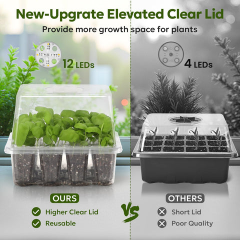 MIXC Seed Starter Kit elevated humidity dome provides extra space for thriving seedlings.