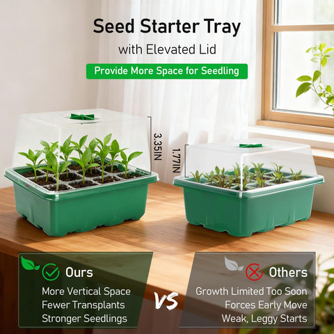MIXC seed starter tray with clear dome for easy observation of growth.
