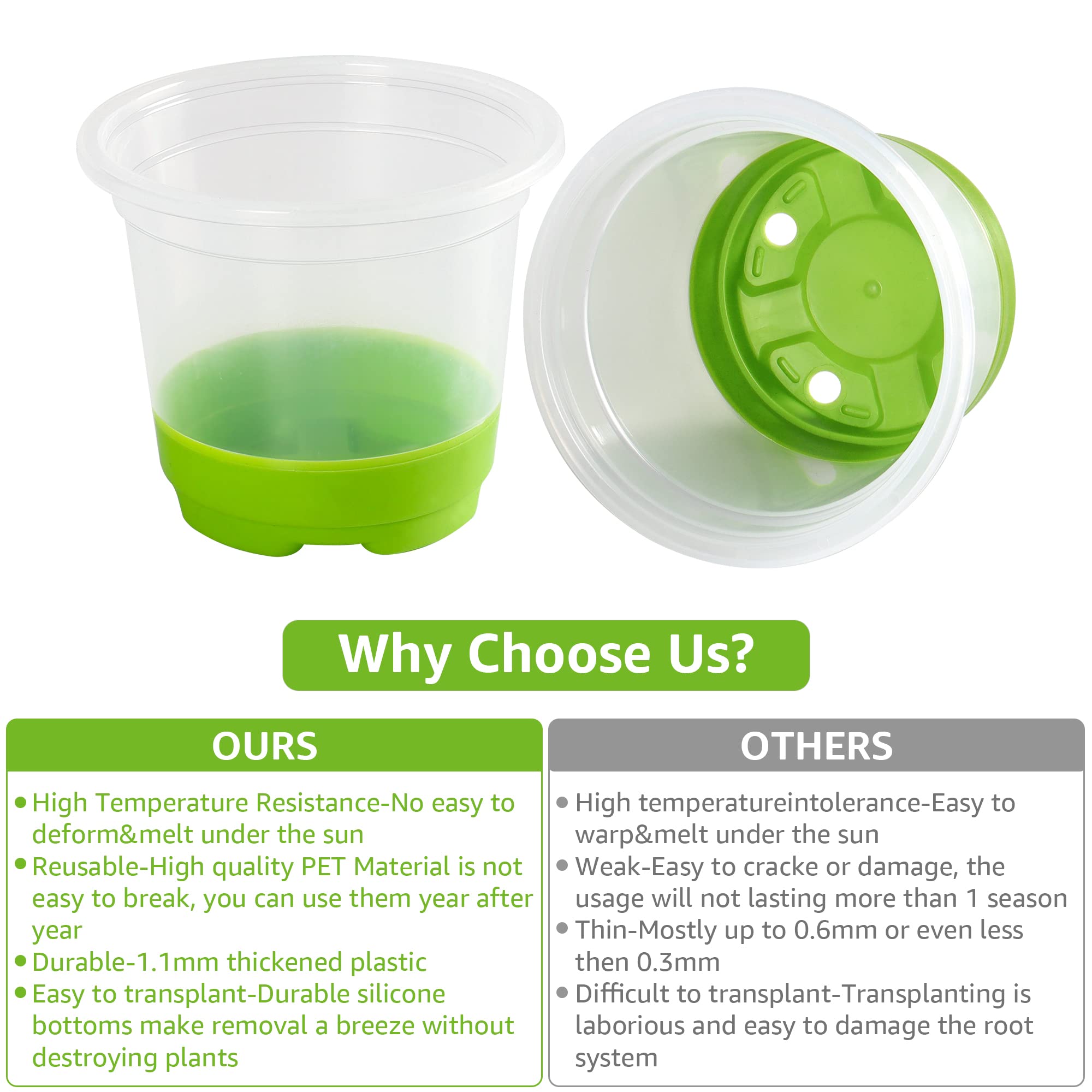 MIXC seed-starting propagation pot ideal for germination