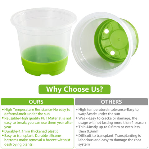 MIXC seed-starting propagation pot ideal for germination