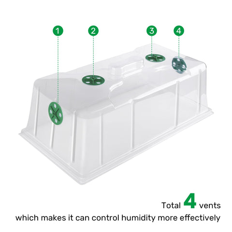 MIXC tight-seal propagation dome retaining warmth and moisture