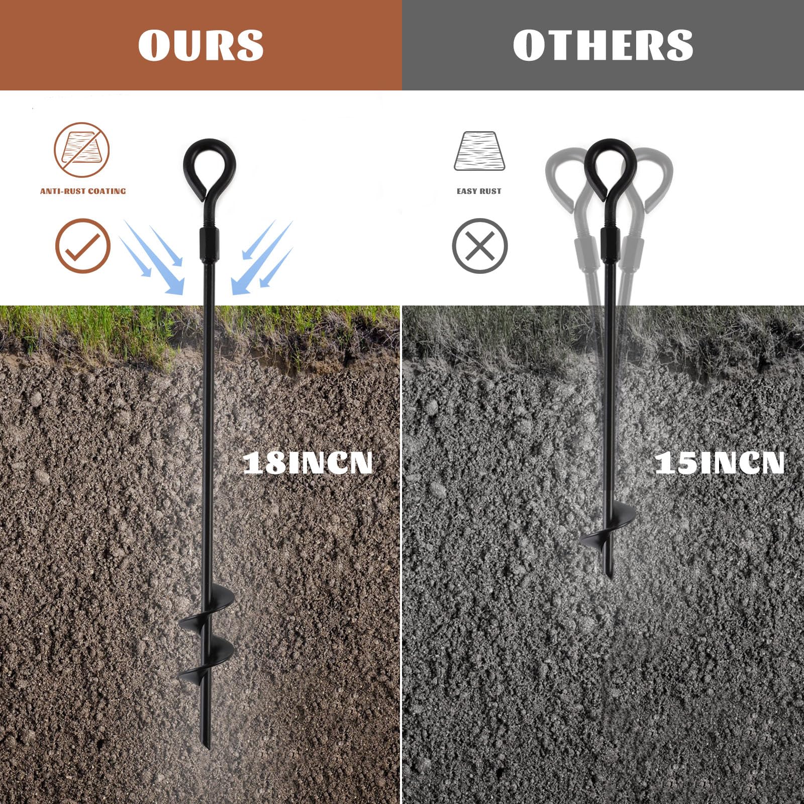 MIXXIDEA folding-ring spiral anchor is easy to install by hand.