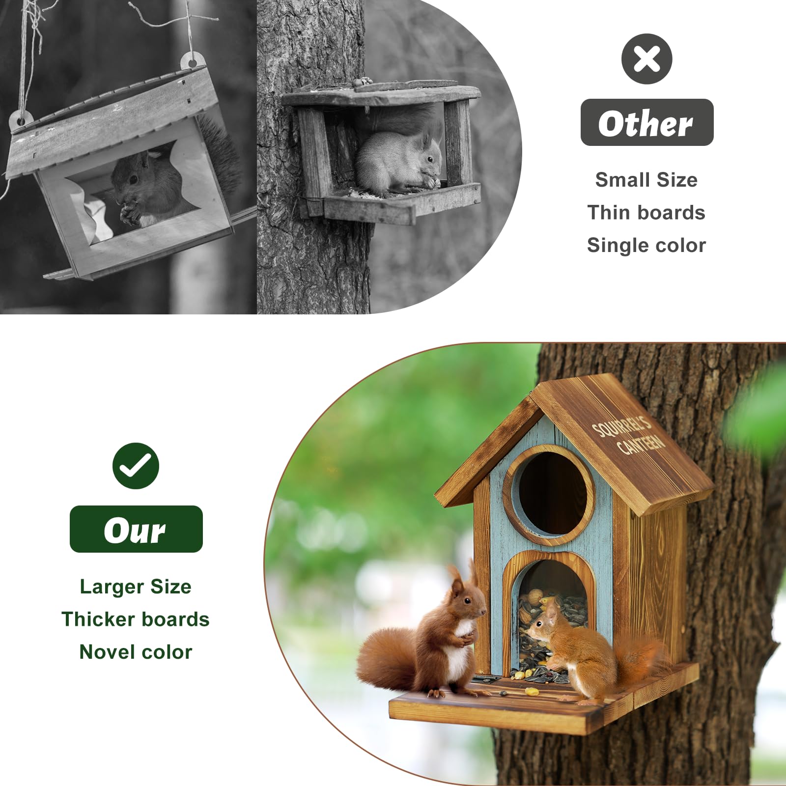 MIXXIDEA outdoor backyard squirrel feeder sturdy wood and reinforced roof