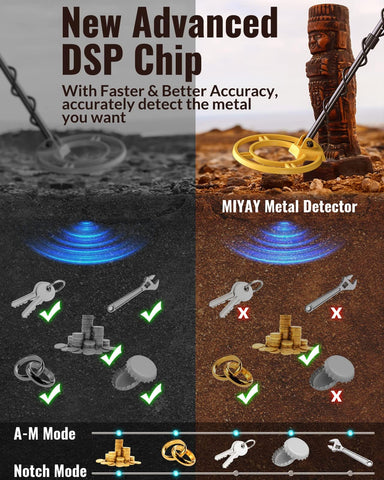 MIYAY detector 10 inch coil covers larger area for faster finds