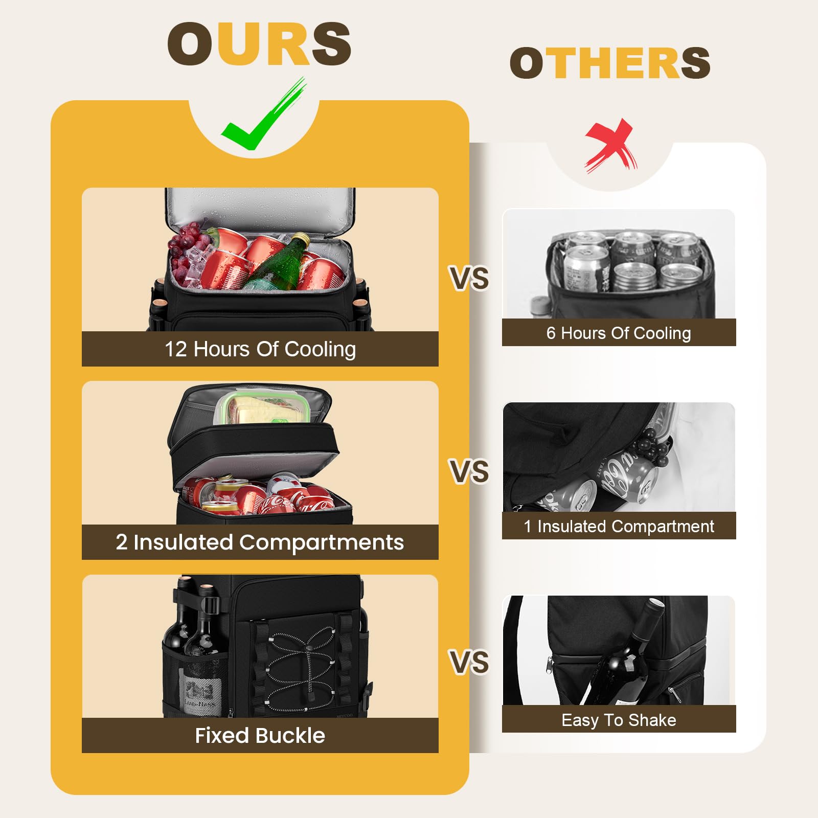 MIYCOO Cooler Backpack top pocket open for utensils and snacks.