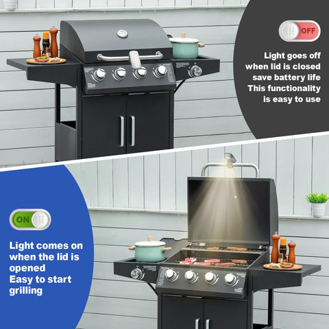 MIYOLO smart lid sensor turns light on/off with the grill lid