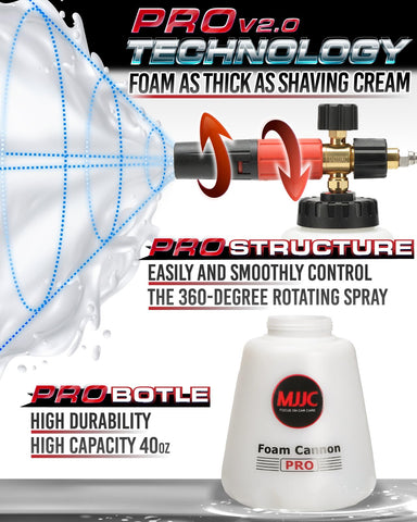 MJJC Pro V2.0 1200ml tank enabling longer foam sessions