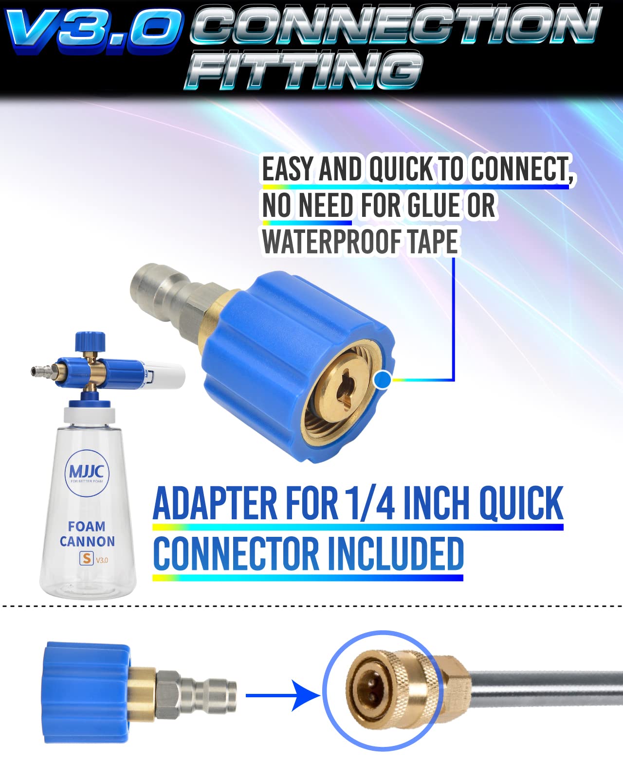 MJJC Foam Cannon S V3.0 demonstrates a 360-degree spray for even coverage