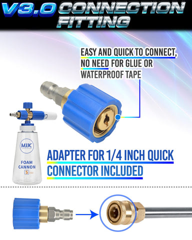 MJJC Foam Cannon S V3.0 demonstrates a 360-degree spray for even coverage