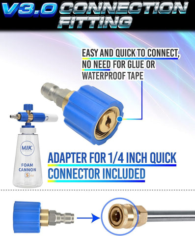 MJJC Foam Cannon S V3.0 nozzle options optimize spray at different pressures.