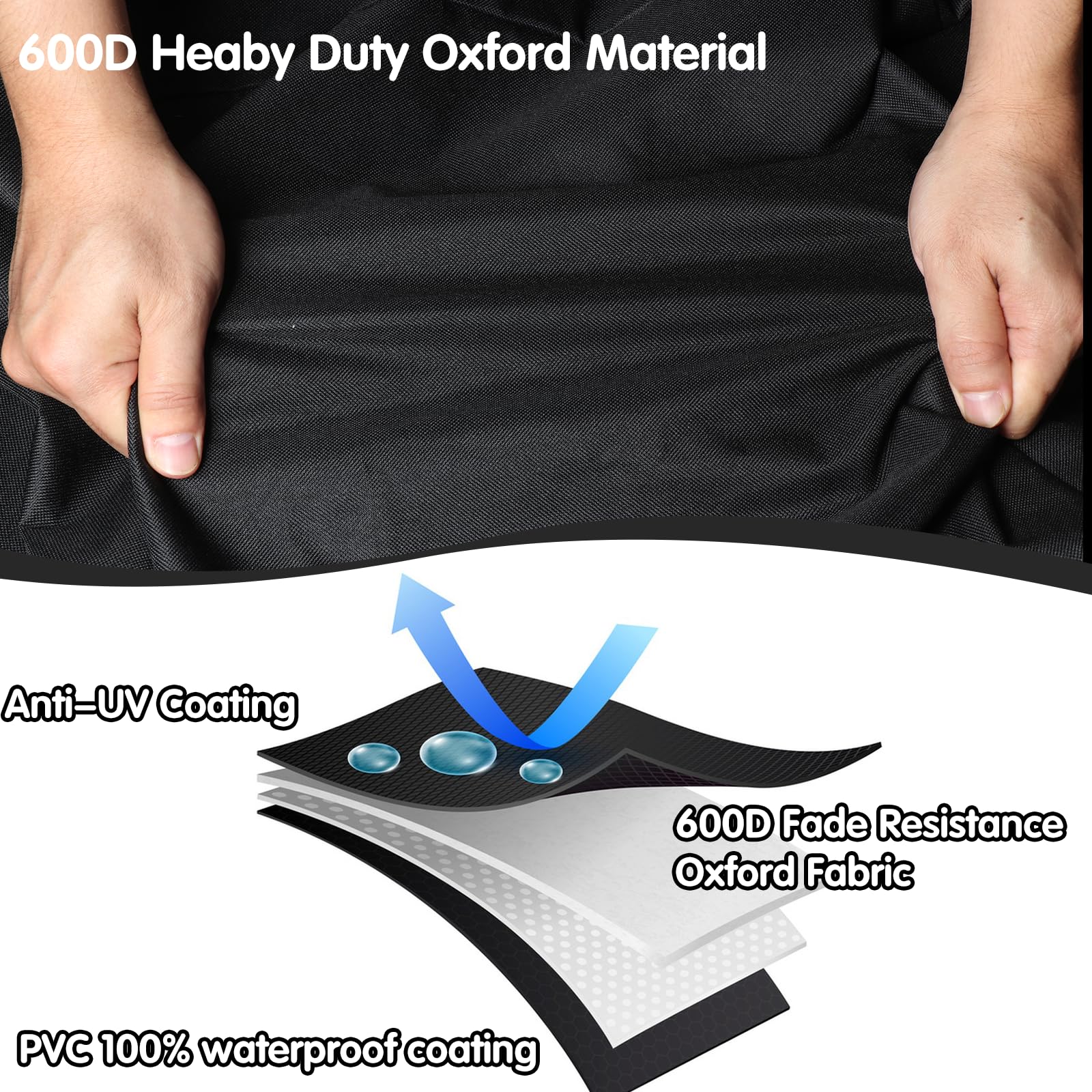 M JJYPET windproof design with straps and drawstring keeps cover secure.