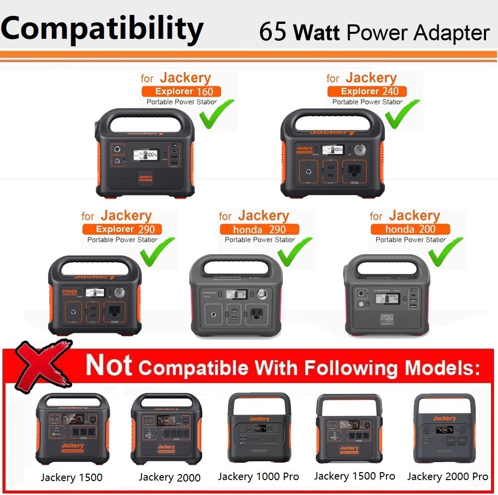MJPOWER 65W Jackery adapter back view with safety label and ports.