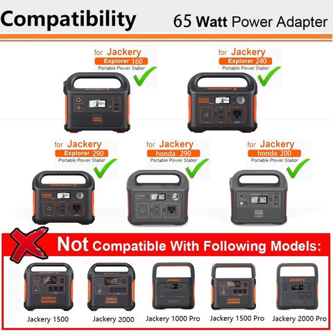 MJPOWER 65W Jackery adapter back view with safety label and ports.