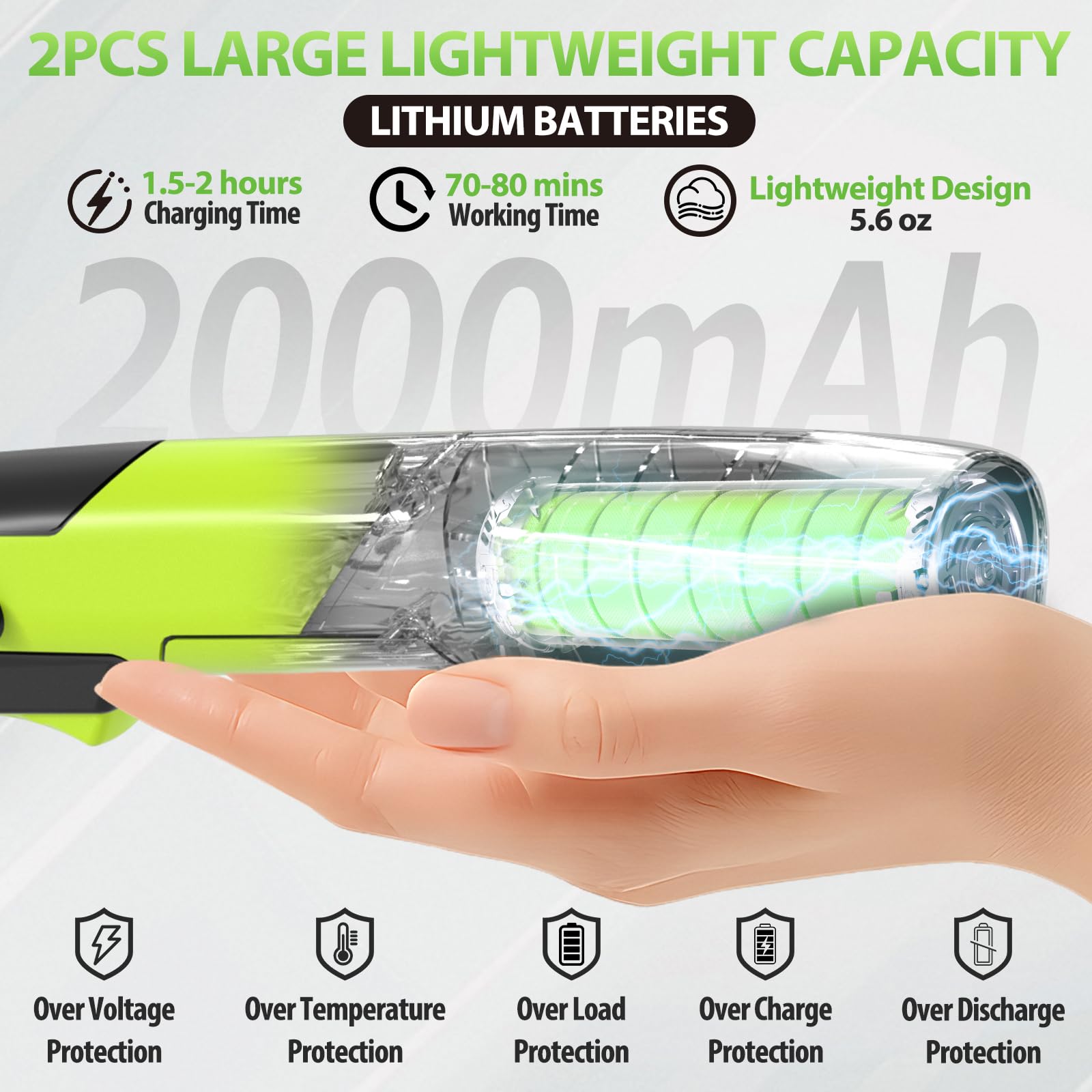 MJUM rotating anti-slip handle reduces fatigue during long trimming.