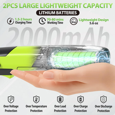 MJUM rotating anti-slip handle reduces fatigue during long trimming.