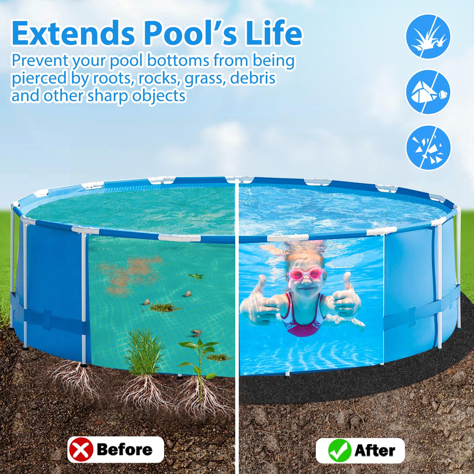 MJZ anti-slip underpool padding provides safer footing.