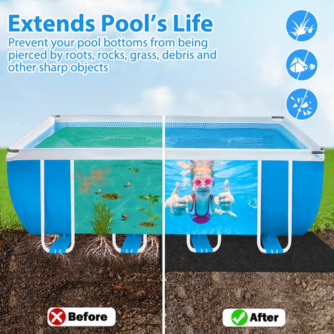 MJZ easy-install underpool pad works on grass or gravel.