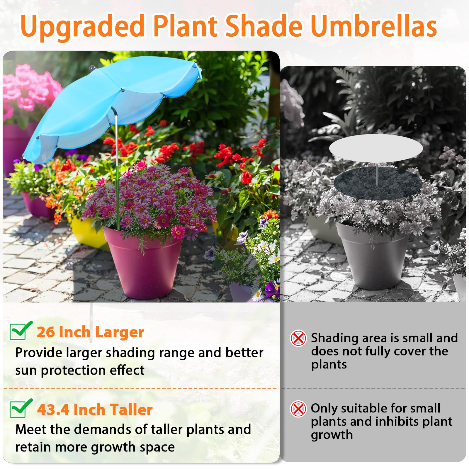 MJZ plant umbrella adjustable-angle lets you track sun efficiently