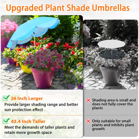 MJZ plant umbrella adjustable-angle lets you track sun efficiently