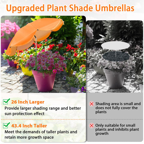 MJZ plant umbrella adjustable angle lets you follow the sun for even shade.