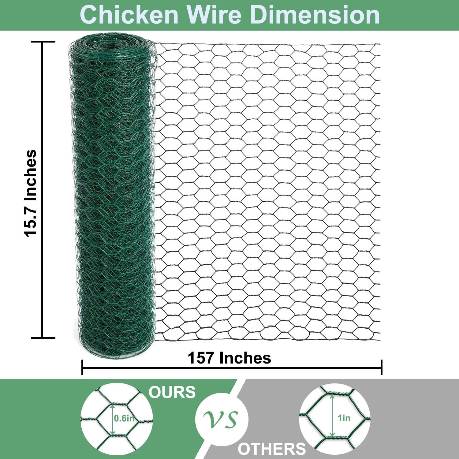 Mklsit chicken wire mesh closeup shows galvanized core and green coating for durability