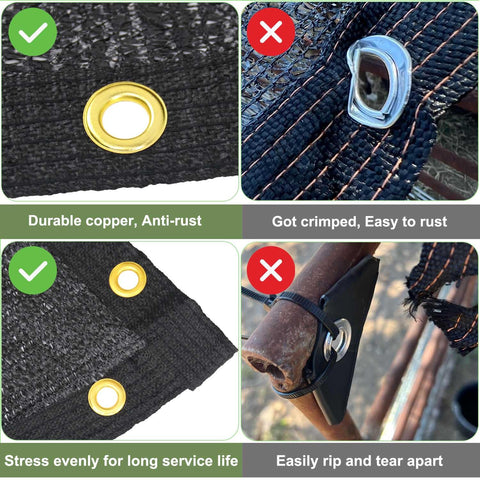 Corner copper grommets on Mklsit shade cloth ensure even tension and longevity
