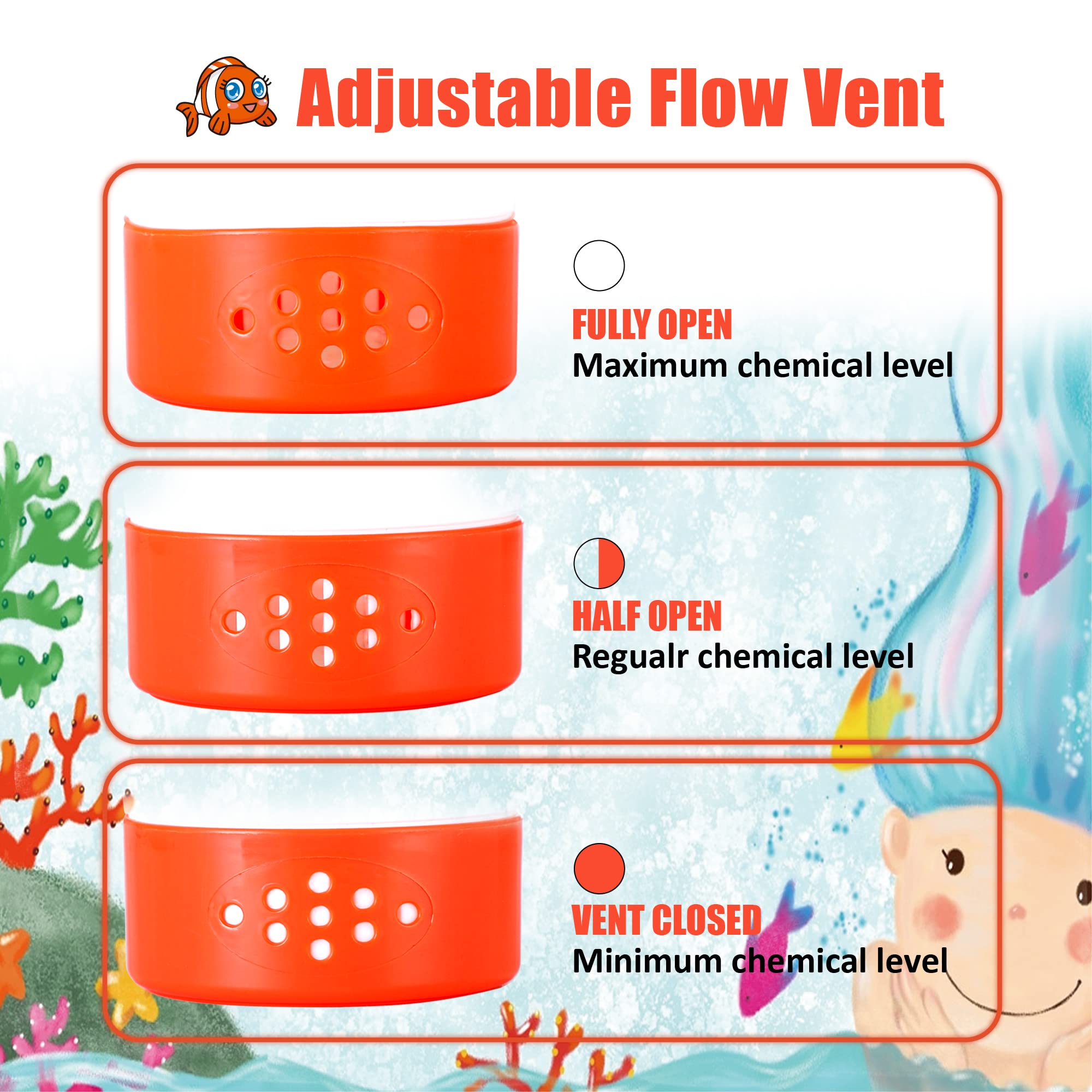 MKLZ chlorine floater rotatable safety ring enables adjustable release.