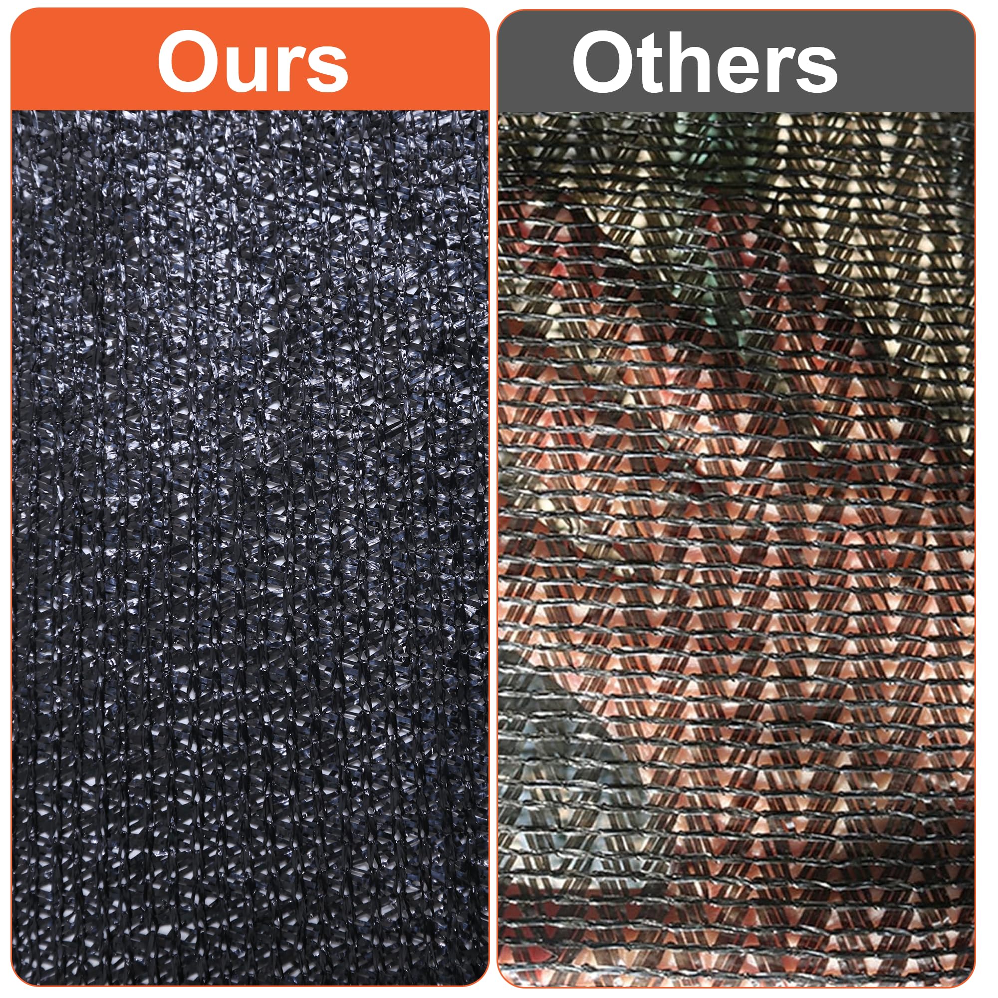 MKMJ easy-care shade cloth cleans quickly with a garden hose.