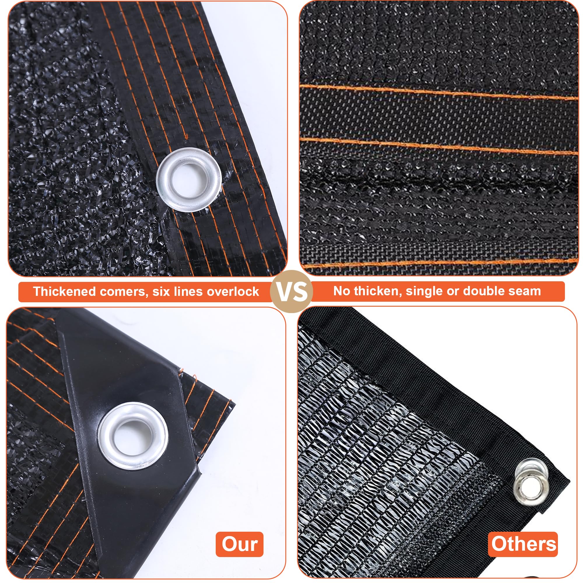 MKMJ tear-resistant shade net with reinforced grommets ensures durable, easy installation.