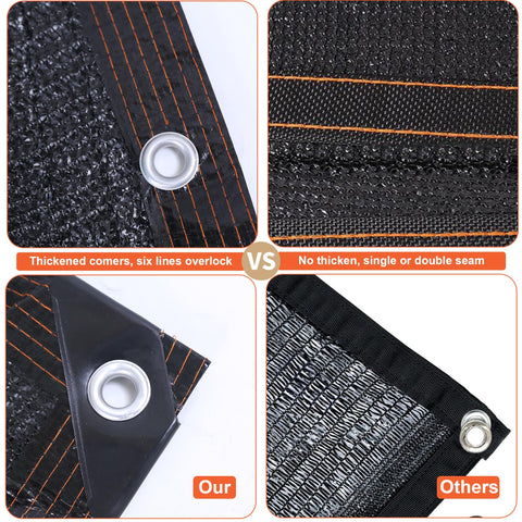 MKMJ tear-resistant shade net with reinforced grommets ensures durable, easy installation.