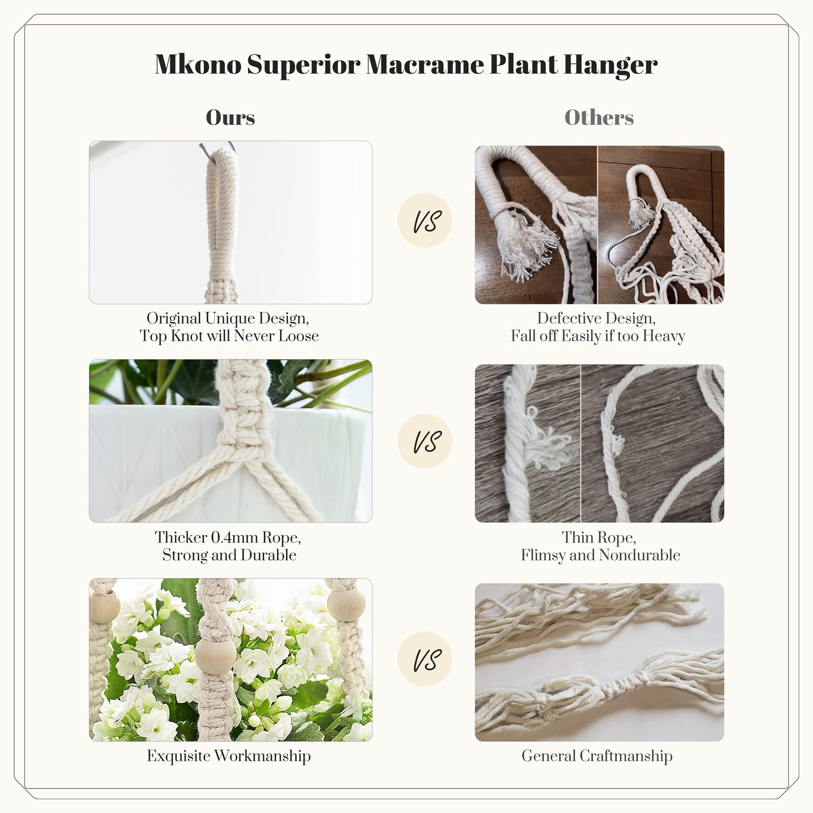 Mkono macrame hanger beads detail adds decorative texture