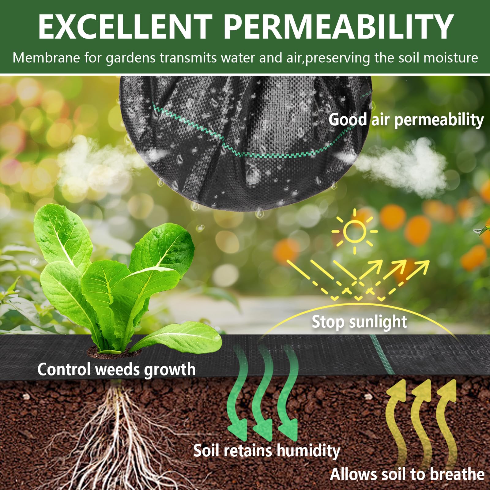 MLZPU ground-cover mat helps prevent weeds in gardens while keeping soil moisture.