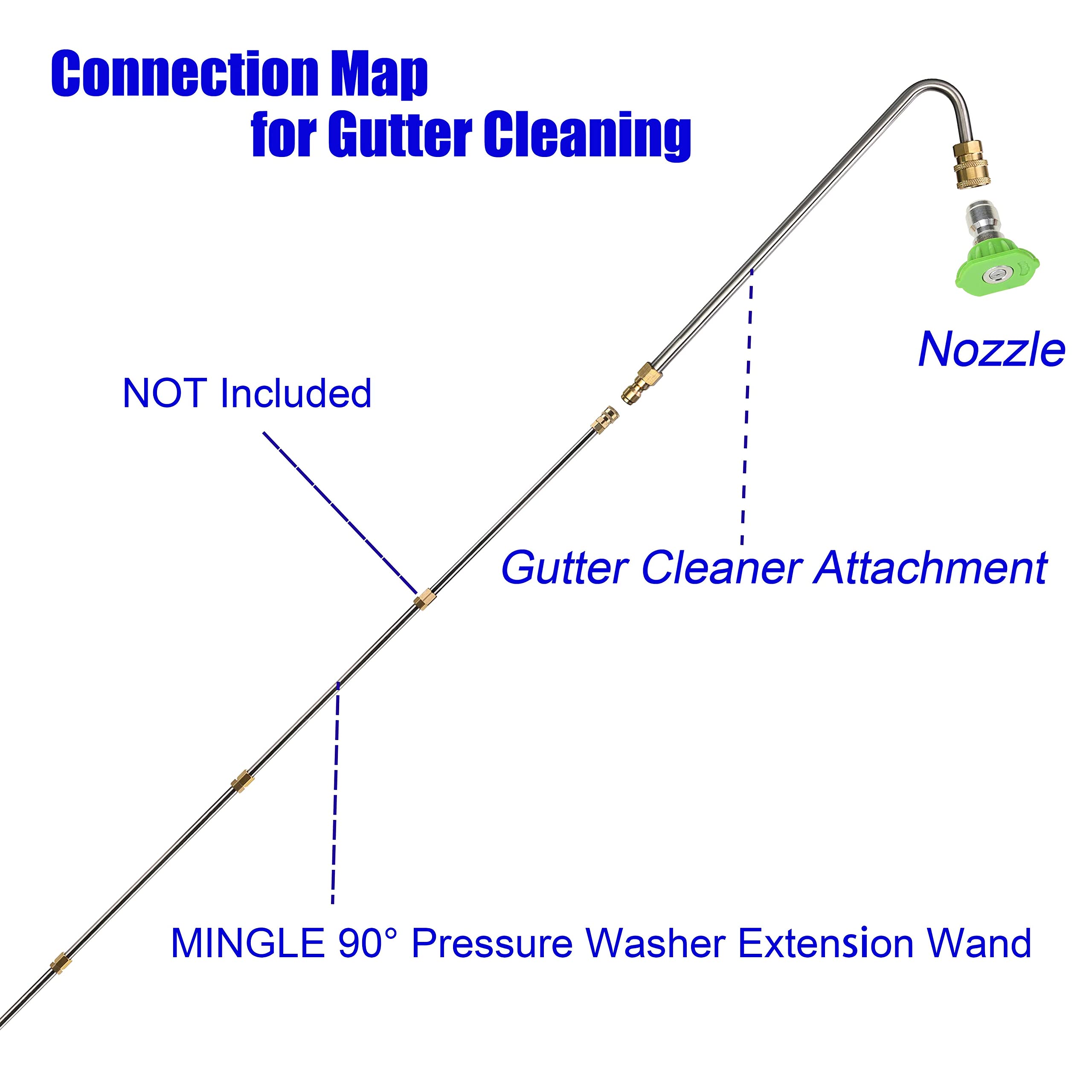 MMINGLE 13-inch tool ideal for safe gutter maintenance from ground