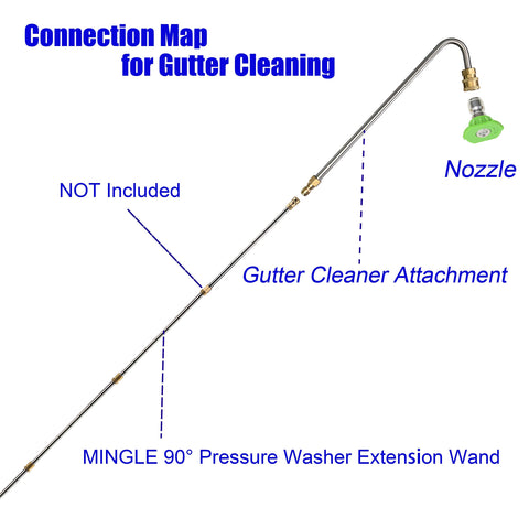 MMINGLE 13-inch tool ideal for safe gutter maintenance from ground