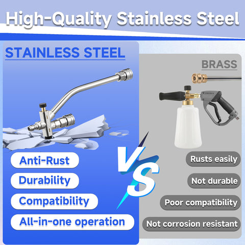 M MINGLE brass and stainless steel construction withstands heat and pressure.