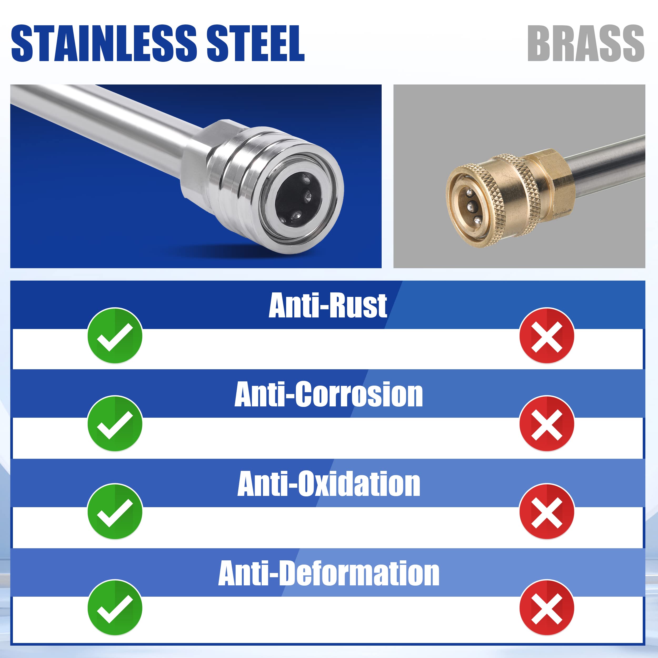 MMINGLE 120-degree curved rod reaches high-angle tasks with ease.