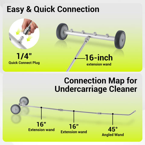 M MINGLE easy setup guide for quick undercarriage cleaning