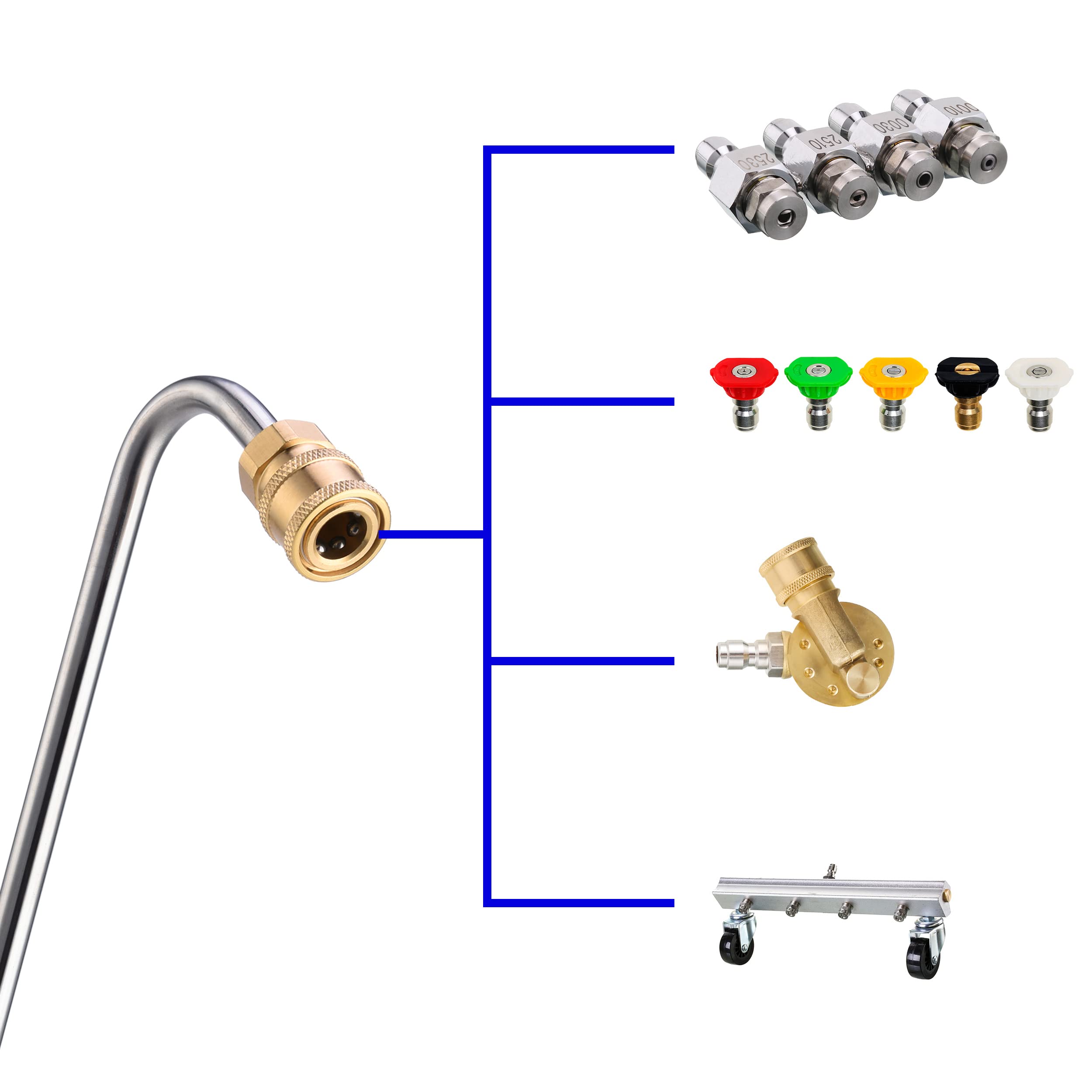 MMINGLE five-nozzle tip set for adjustable spray angles