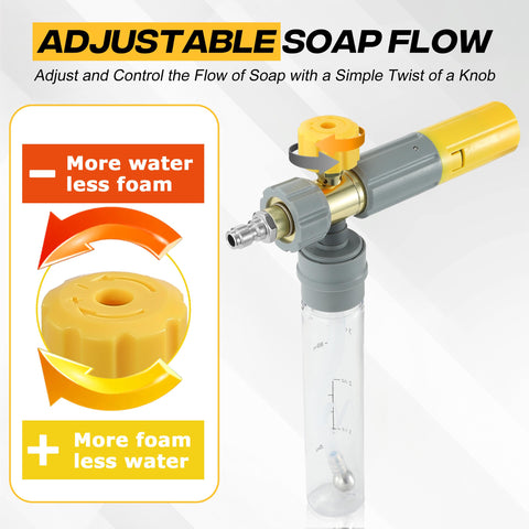 M MINGLE foam cannon handles up to 3600 PSI for tough cleaning tasks.