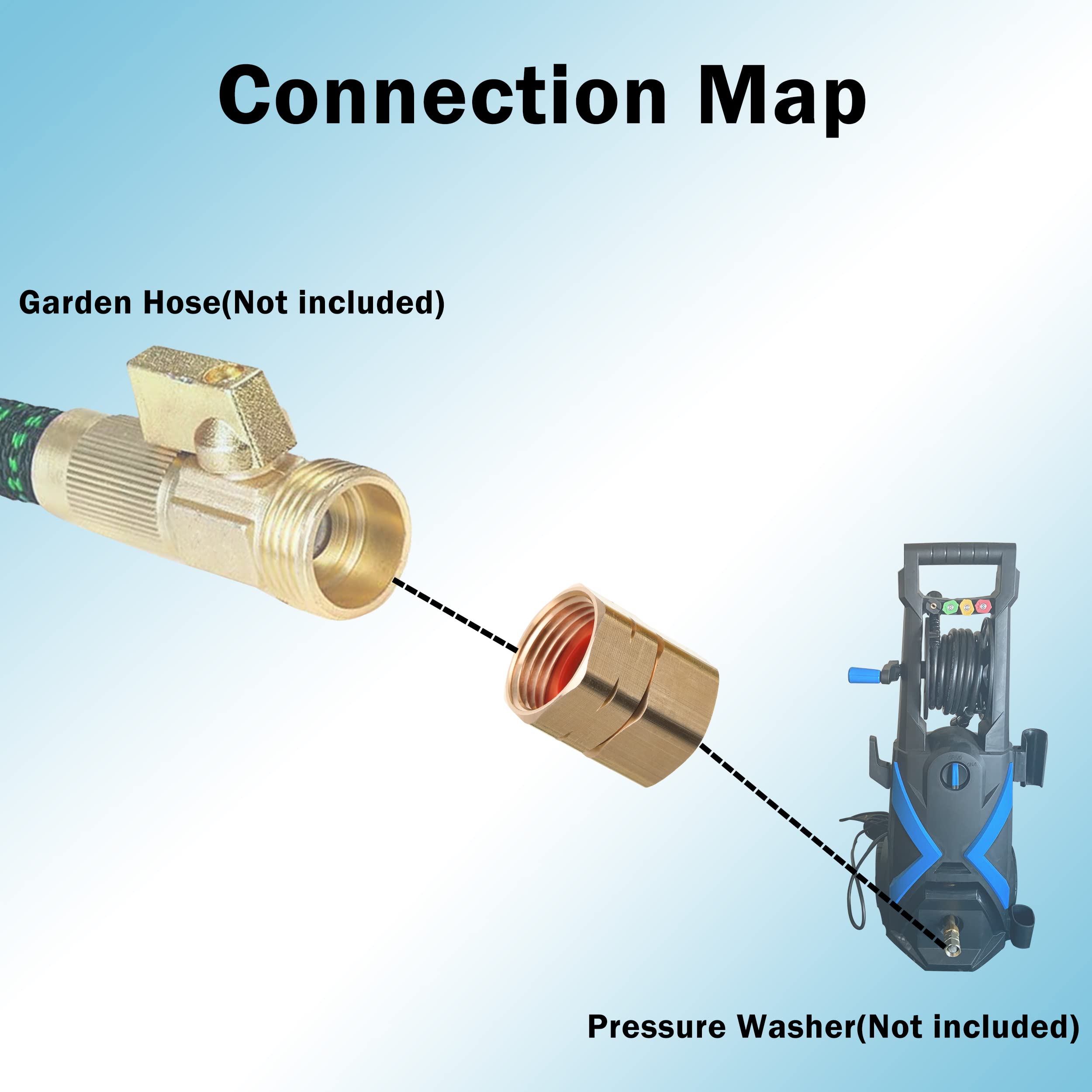 M MINGLE pressure washer compatibility ensures fit with standard 3-4 inch fittings