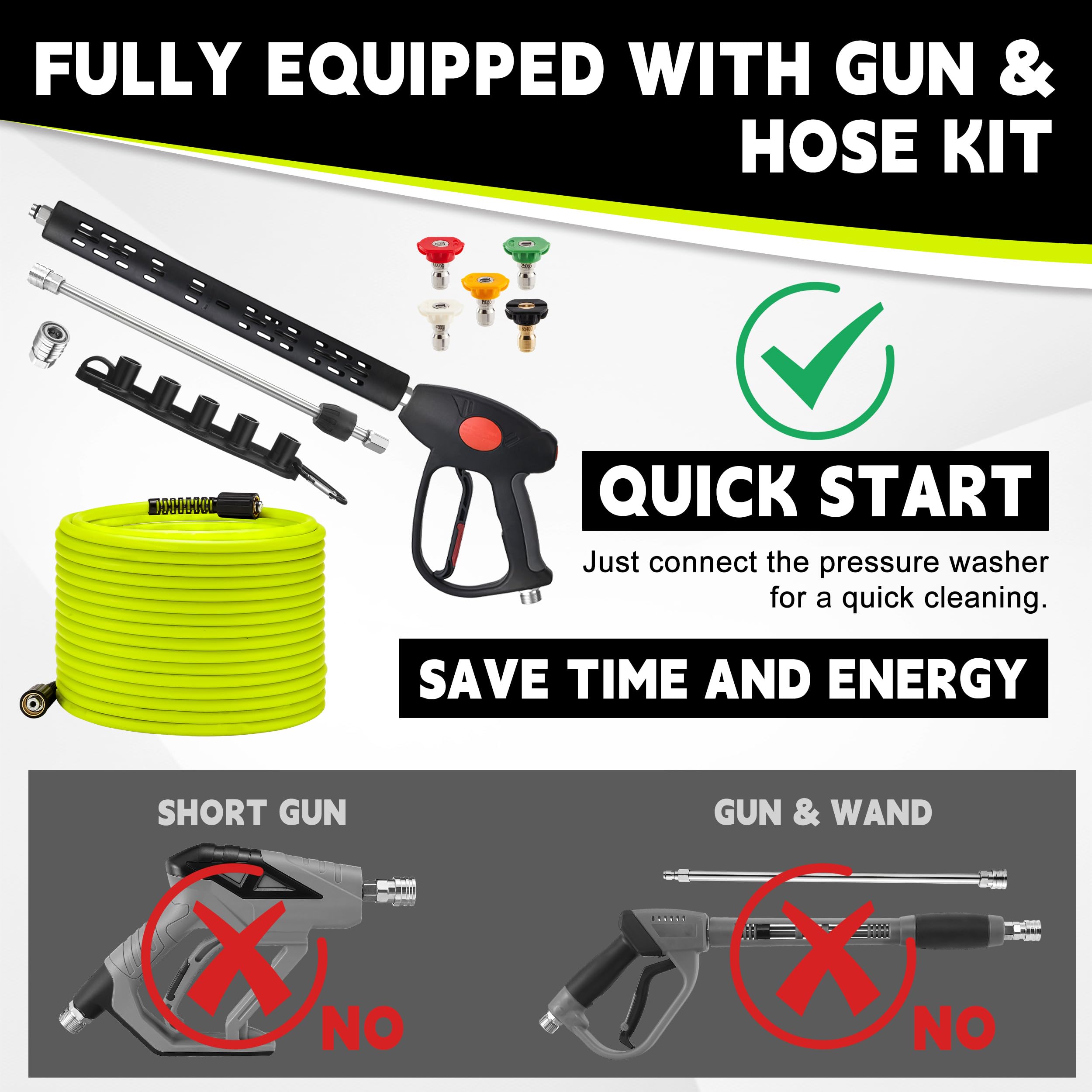 MMINGLE pressure washer gun providing comfortable control during cleaning